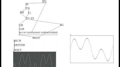 puredata livecoding   laid back patching