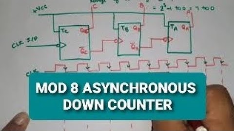 U3 L5.4 | 3 BIT RIPPLE DOWN COUNTER | MOD 8 Asynchronous Down counter | Ripple Down Counter