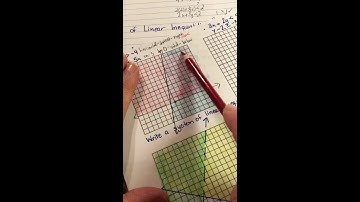 Solving Systems of Linear Inequalities part 1