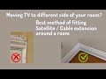 Best method of fitting Satellite or Cable TV extension around a Room