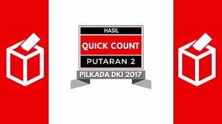 Update Quick Count Pilkada DKI 2017 screenshot 1
