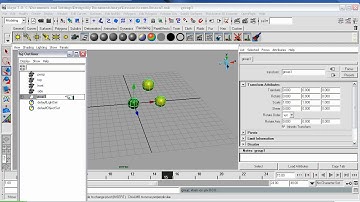 MAYA 7 Unlimited - Training 1g - Grouping