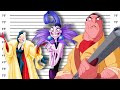 If Disney Villains Were Charged For Their Crimes #5