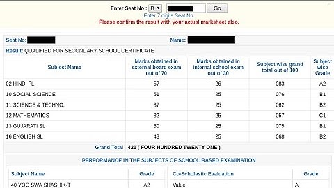 Gujarat बोर्ड 10th Result 2022 कैसे देखे ? GSEB 10th Result 2022 कैसे देखे ? Gujarat Board