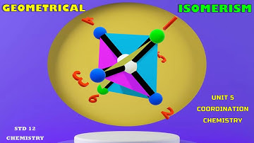 ISOMERISM WITH 3D ANIMATION |GEOMETRICAL ISOMERISM IN OCTAHEDRAL COMPLEXES| STEREO |CIS-TRANS