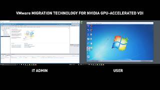 VMware Suspend and Resume Technology with NVIDIA Virtual GPUs