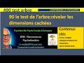 90 Test de l arbre de Koch