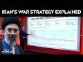 Iran's War Strategy Explained: From Mass Strikes to Sustained Attacks