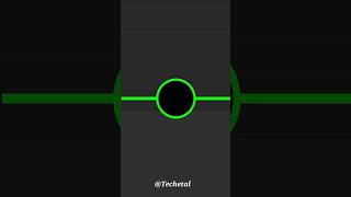Upcoming Smartphone's #shortvideo #oneplus #motorola #oppo #redmi