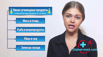 Как снизить сахар в крови при диабете 1 и 2 типа