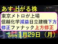 あす上がる株　2024年１月２９日（月）に上がる銘柄　～最新の日本株での株式投資のお話です。初心者でも。信越化学、ファナック、日立建機の決算速報。東京メトロが上場 ～