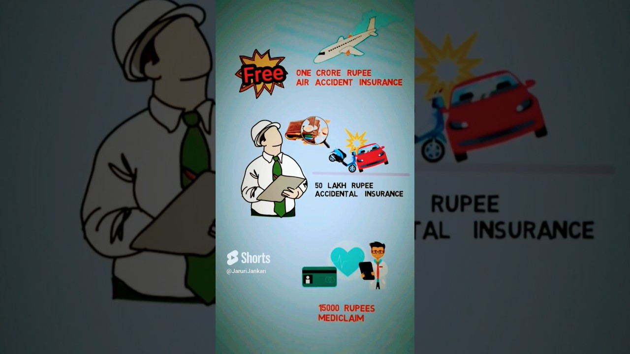 Benefits of Salary Account | Free Insurance | Zero Premium Insurance