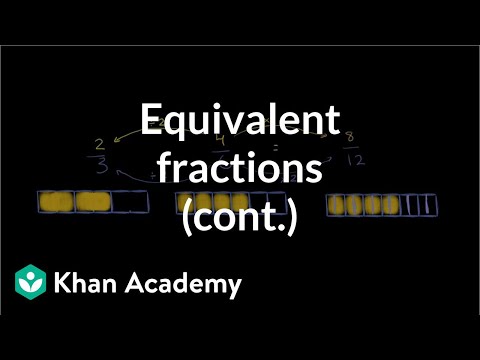More on equivalent fractions | Fractions | 4th grade | Khan Academy