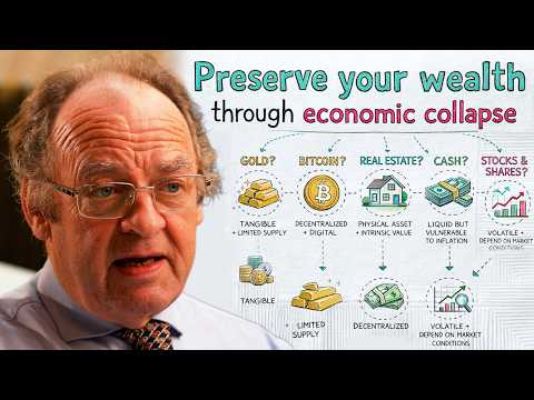 What Assets Hold Their Value In a Currency Reset, and Why.