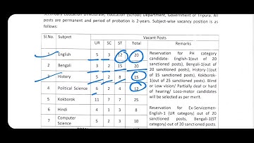STPGT Notification Tripura Dated-29/07/2022