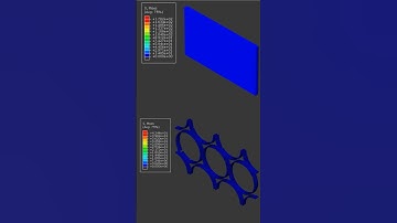 Cohesive Zone Modeling REVEALED in Abaqus for Fiber Reinforced Composites