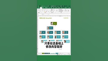 excel自帶資料表格模板😮不錯的朋友，在影片下方評論【YYD】讓我們知道🎫想直接領取啦影片📝AI福利和同款資料表，请添加我們的📌官方line：mr.excel77回复【YY】就能自动领取啦