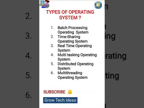 operating systems