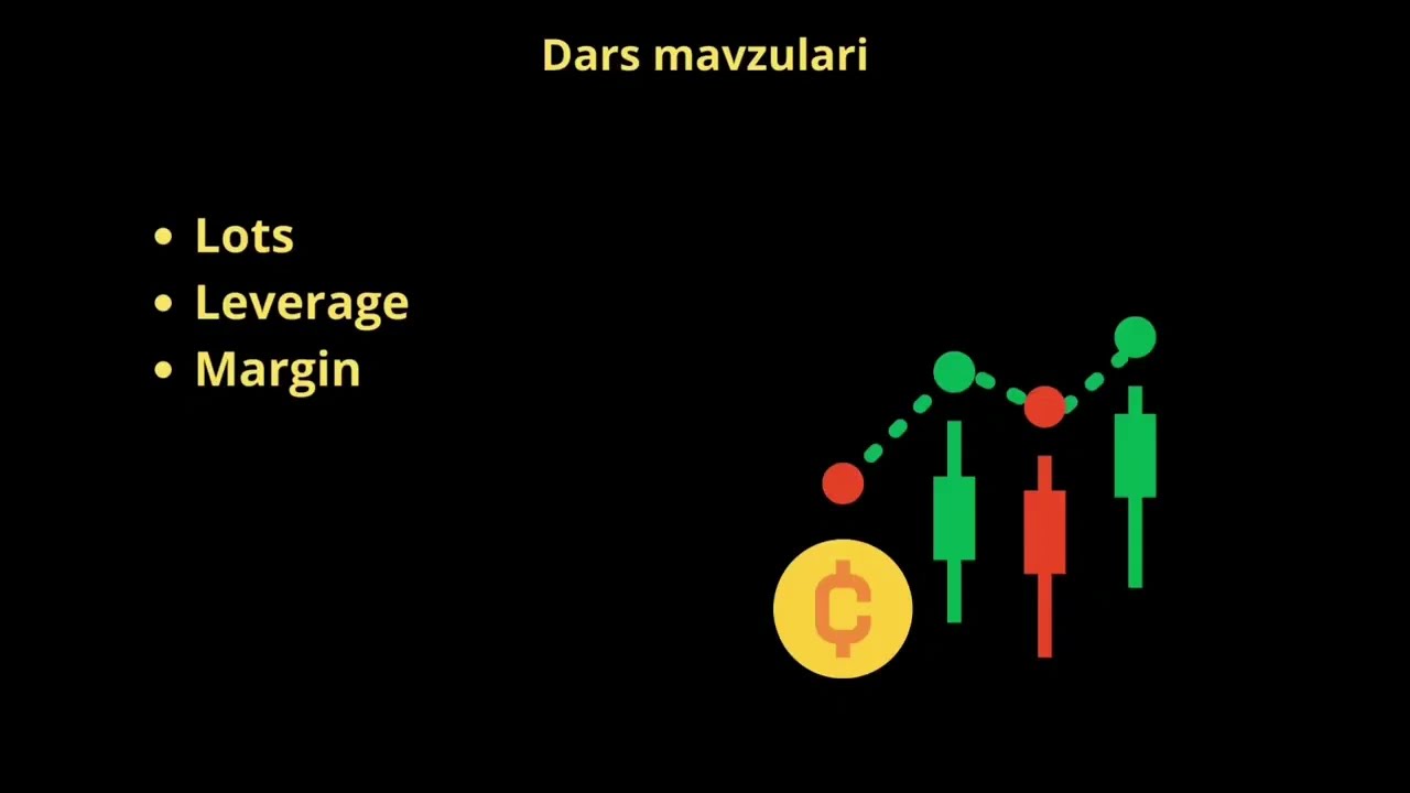 2-Dars📊 Forexda LOTS LEVERAGE va MARGIN nima? Qisqa va oddiy tushuntirish