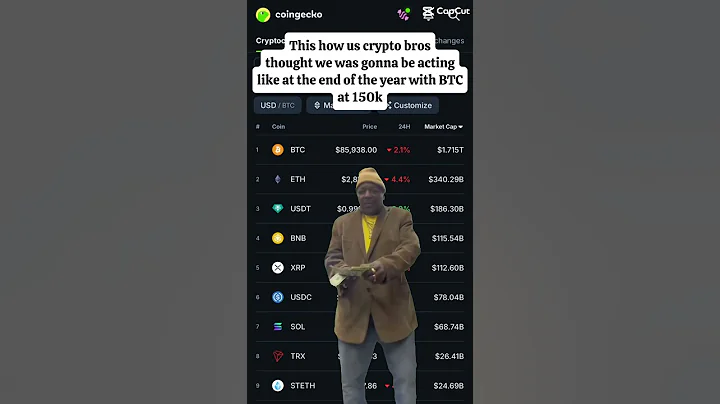 Every crypto bro's December expectations #btc #crypto