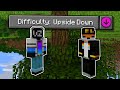 Minecraft but its upside down ft fundy