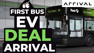 CIIC | Arrival First Bus Trial Begins Autumn - Arrival Stock! CIIG Merger! | Preemarket