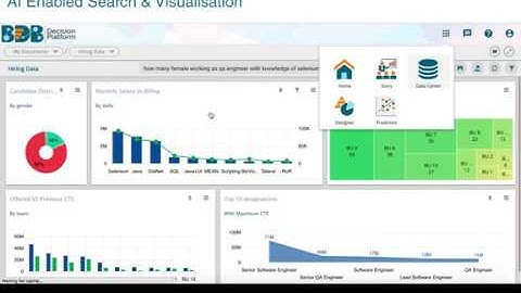 BDB NLQ - AI enabled Search & Visualisation