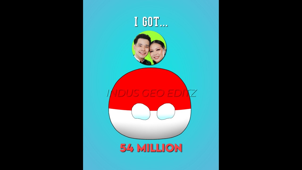 Countries With The Most Subscribed Youtube Channels - 