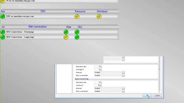IBM Connections Performance Monitoring - 11 minutes video