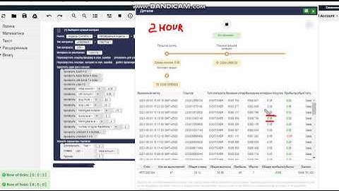 Binary Bot - "Over-3_Soros". The Soros management system is used and at the same time martingale 1.5