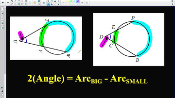 UNIT 4   SECANTS TANGENTS ANGLE ARCS