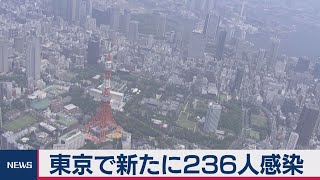 東京で236人の感染確認（2020年8月26日）