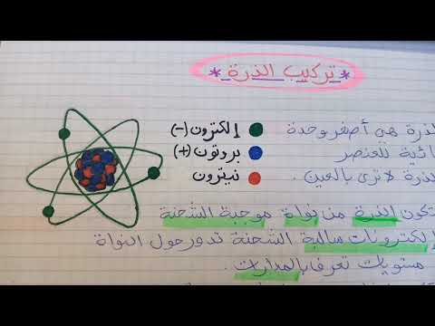 بنية الذرة