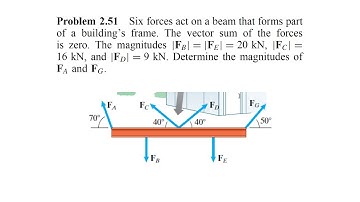 2.51 Problem engineering mechanics statics fifth edition Bedford - Fowler