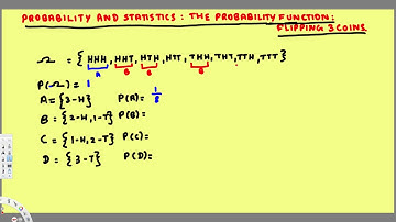 Probability & Statistics - Probability Function - Flipping 3 Coins - Treatment of Experimental Data