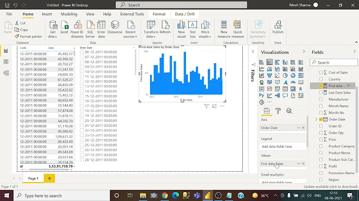 First Date & Last Date Sales of every month From Dates Slicer in Power BI