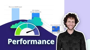 Cloud Backup Performance  -  NetApp BlueXP Backup and Recovery Video Hub
