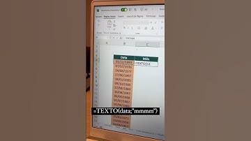 Como escrever mês por extenso no excel #excel #excelavançado #dados #analisededados