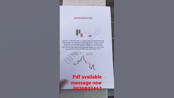 technical candlestick chart patterns ebook #viral #shorts #shortsvideo