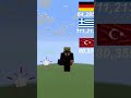 Minecraft En iyi Türk Bayrağı 🇹🇷