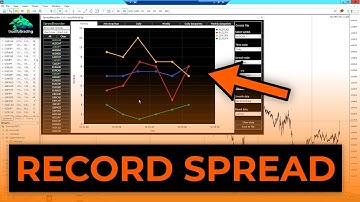 What I Do to Record Live Spreads in MT5!