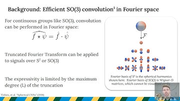 Image to Sphere: Learning Equivariant Features for Efficient Pose Prediction (ICLR