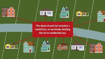 Sanborn v. McLean Case Brief Summary | Law Case Explained