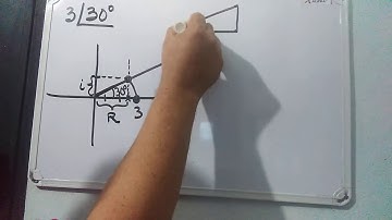 Número complejo rectangular vs. polar