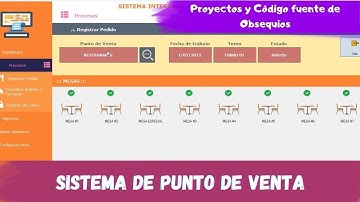 SISTEMA DE PUNTO DE VENTA  versión 2.0(Visual C Sharp y Microsoft SQL Server)