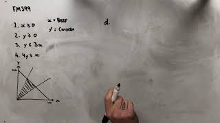 FM399 Further Maths Fortify Study Guide - Using the Sliding Line Technique to Solve