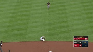 PIT@CIN: Phillips knocks in Hamilton with a single