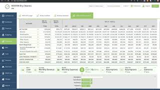 Using ProfitSee's Three-Way Cashflow Forecast