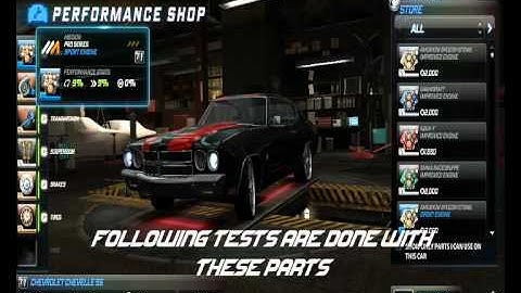NFS World - How To Test Car