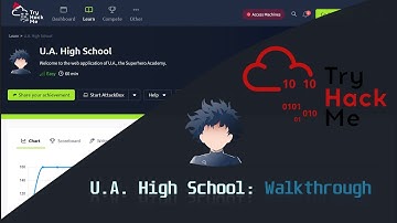 UA  High School TryHackMe Walkthrough  Beginner Friendly Cybersecurity & CTF Guide